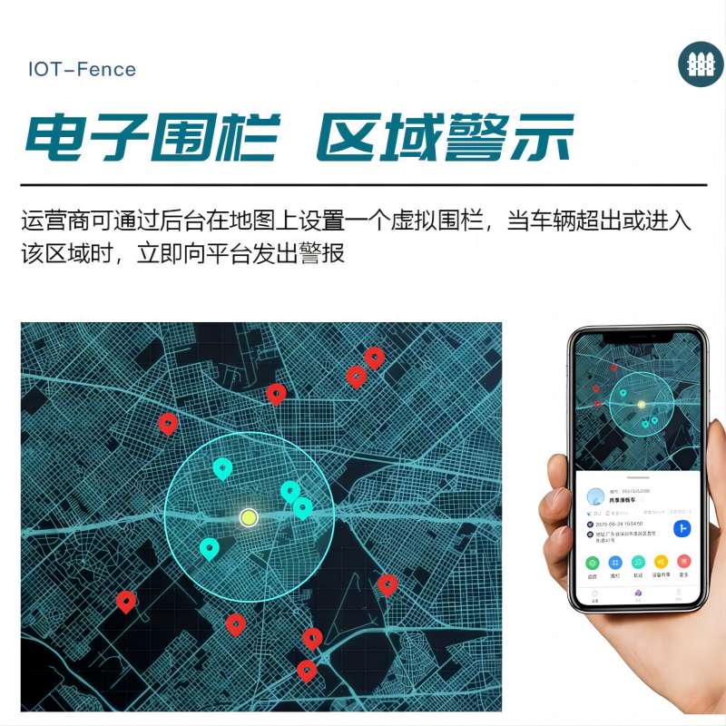 歐米智能校園共享電動滑板車的優勢