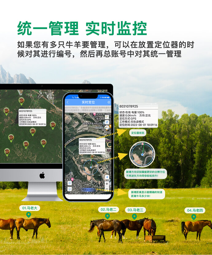 畜牧業(yè)定位器